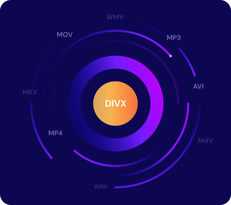 DIVX Converter