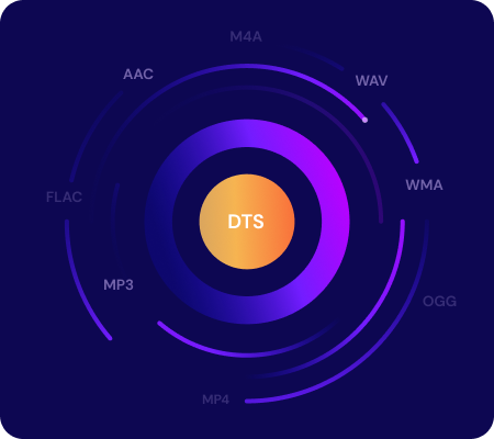 DTS Converter