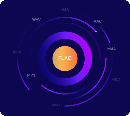 convertidor de flac en línea gratuito