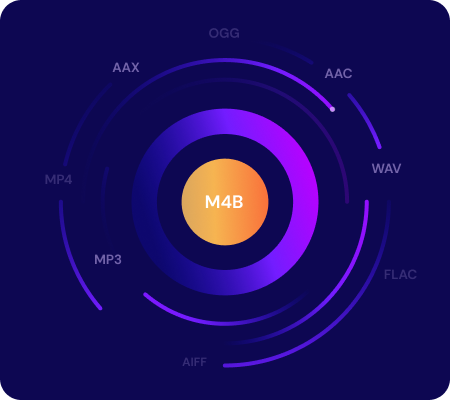 m4b converter