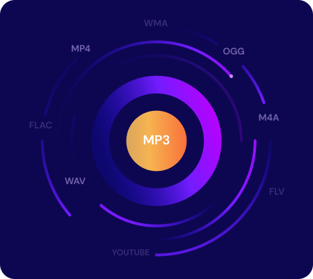 Free MP3 Converter | Online UniConverter (Media.io)