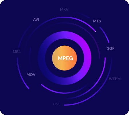 free online mpeg converter