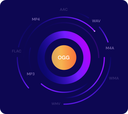 ogg converter