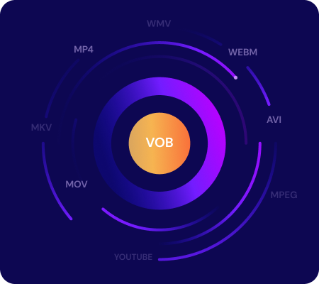 vob converter