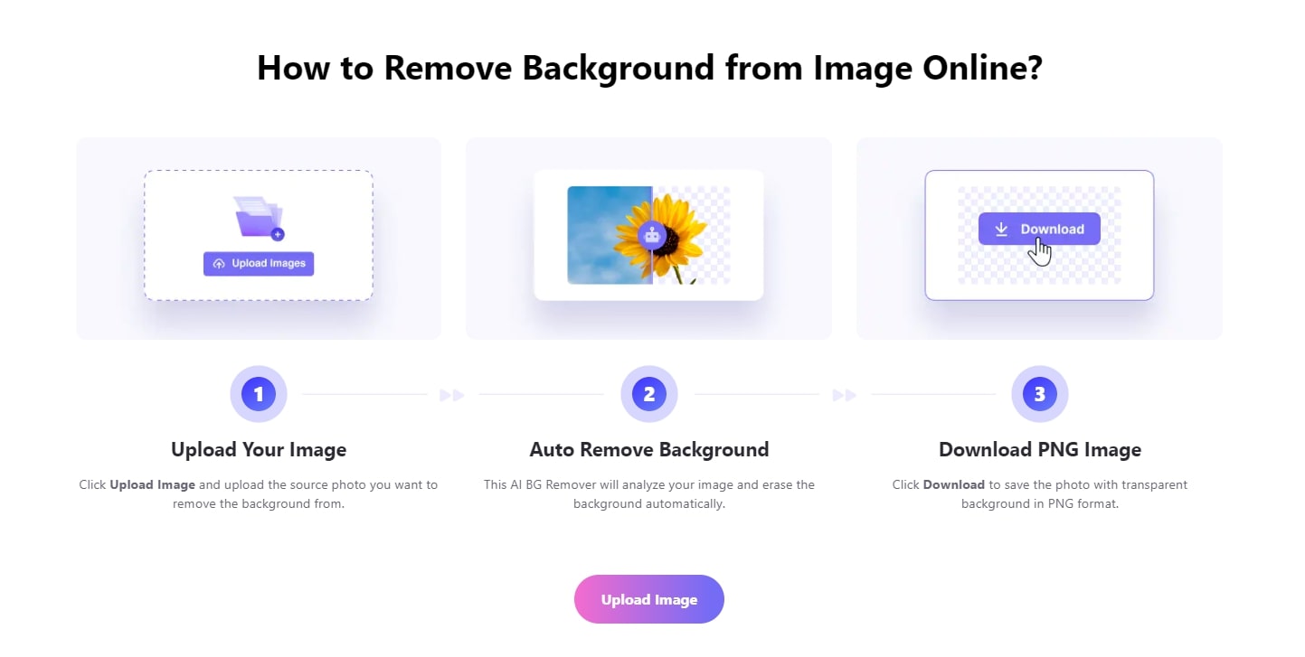 media.io background remover page