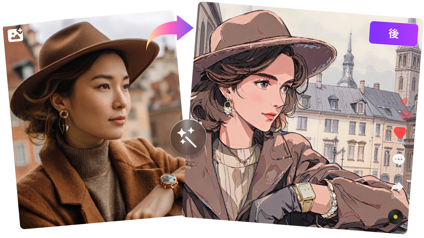 reference image to image AI