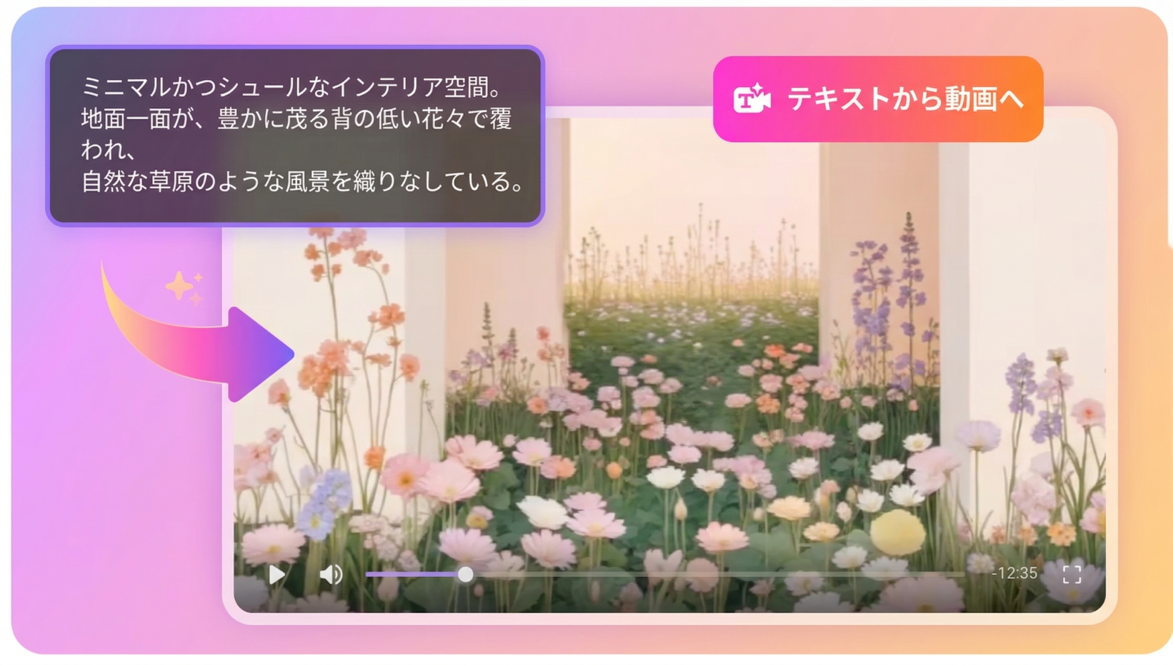 Generate Stunning Videos from Text Prompts