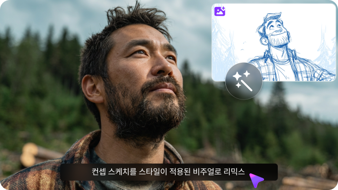AI image to image