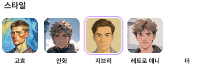styles
