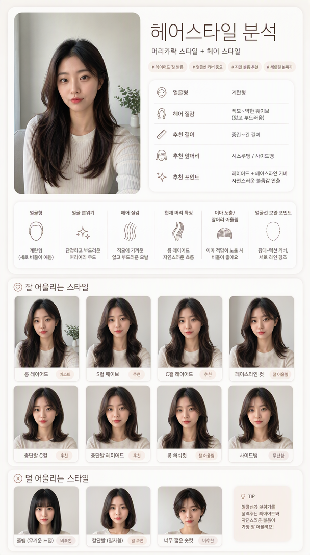 단발과 레이어드컷, 앞머리 등 추천 헤어스타일 비교 예시